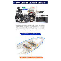 R8.4 LCG Car Kit '25