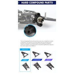 R8.4 LCG Car Kit '25