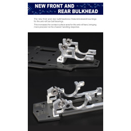 R8.4 LCG Car Kit '25