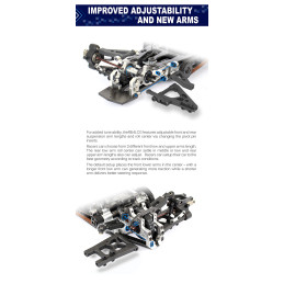 R8.4 LCG Car Kit '25